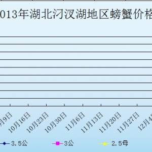 2013101պзr