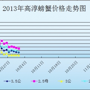 2013102սKߴзr