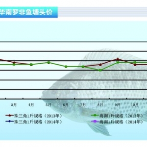 _~m(x)º顪ˮa(chn)ǰء20142¿Јڅ