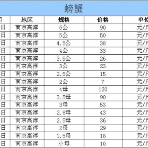 2014117սKߴзr(ji)