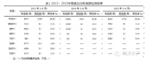 20151~6׌r8Nzy