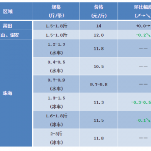 201884պ|^r(ji)