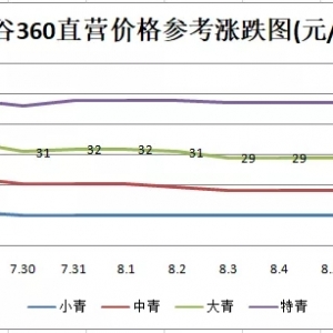 Ѵ(li)󷶇(qing)꣬Сrr(ji)ַ(wn)